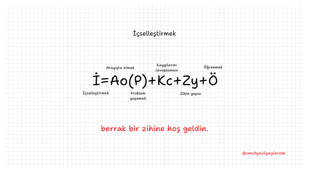 İçselleştirmek: Berrak bir zihine giden yol.