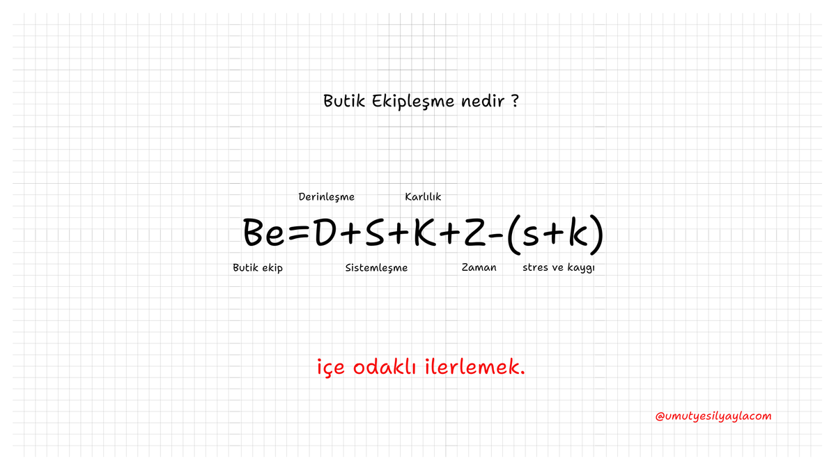 Butik Ekipleşmek Nedir ?