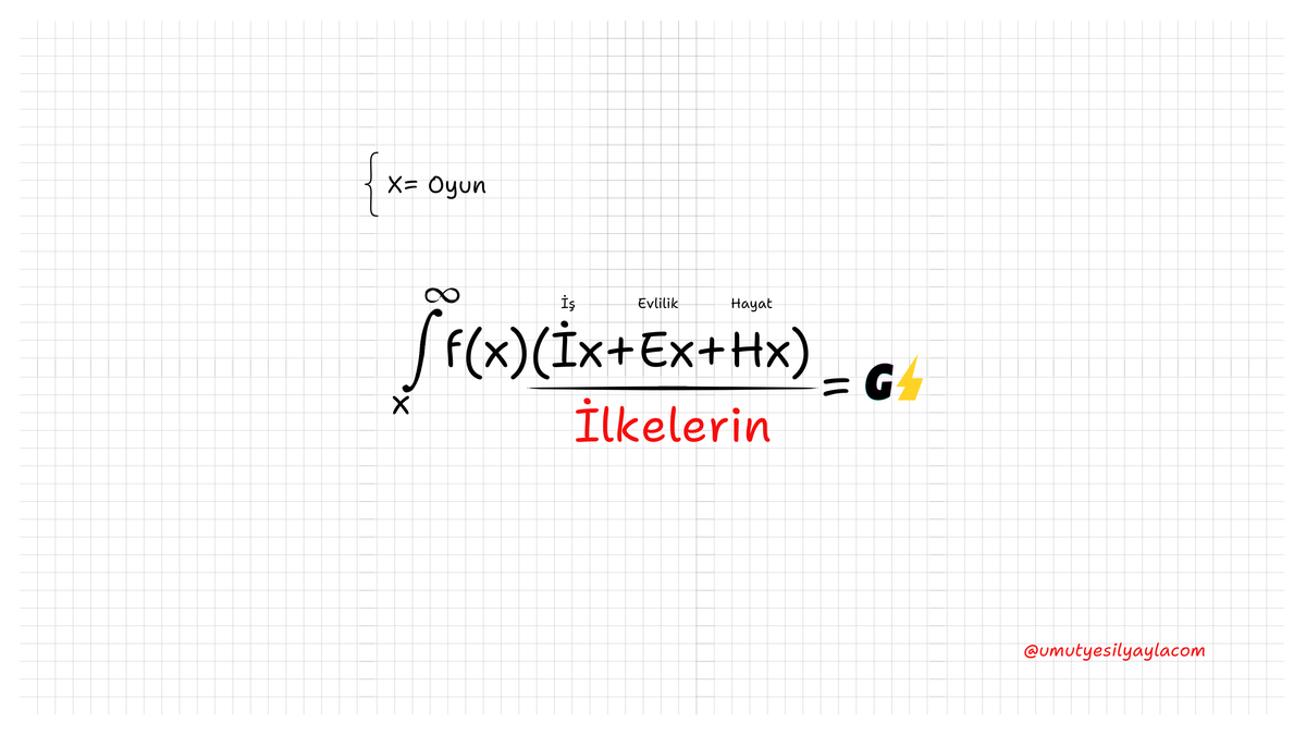 Sonsuz Oyun ve İlkeler Arasındaki İlişki