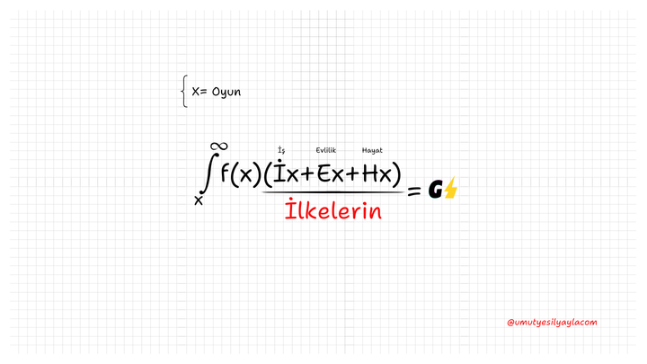Sonsuz Oyun ve İlkeler Arasındaki İlişki