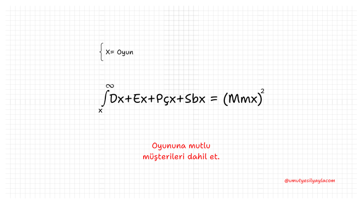 Sonsuz Oyun ve Mutlu Müşteri Arasındaki İlişki