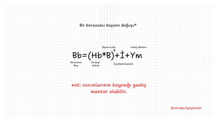 Bir Borazancı Başının Doğuşu