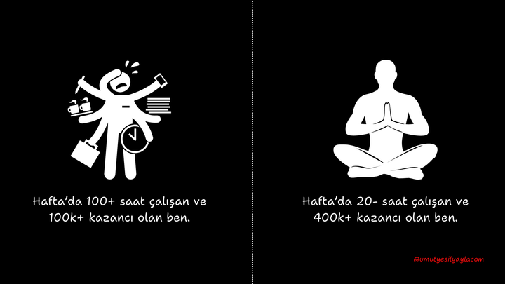 Haftada 100+ saat çalışan ve 100k+ gelir elde eden bir ajans sahibinden nasıl haftada 20- saat çalışan ve 400k+ gelir elde eden saygın bir danışman haline geldim...