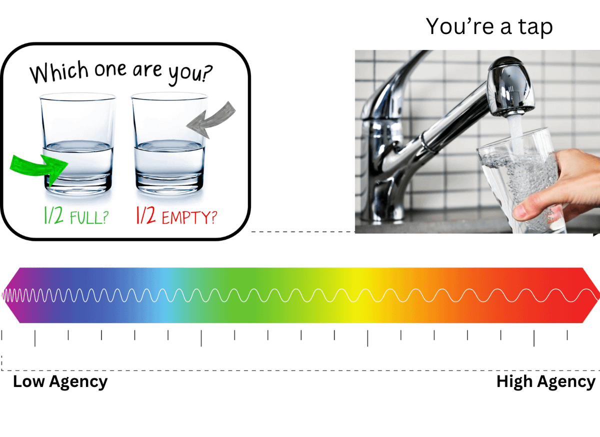 High Agency: Dünya Adil Bir Yer Değil!