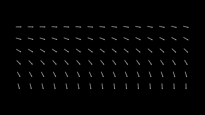 Entropiyi Hafife Alıyoruz